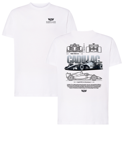 Cadillac F1