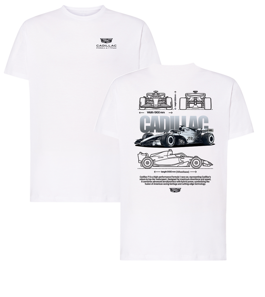 Cadillac F1