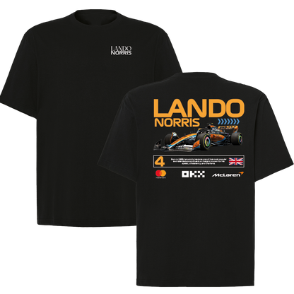 Lando Norris