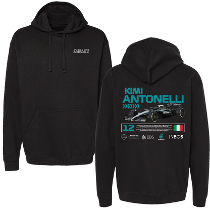Antonelli