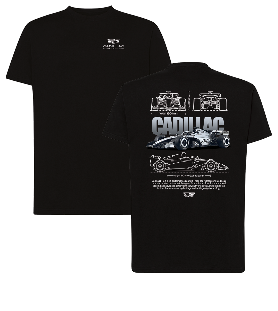 Cadillac F1